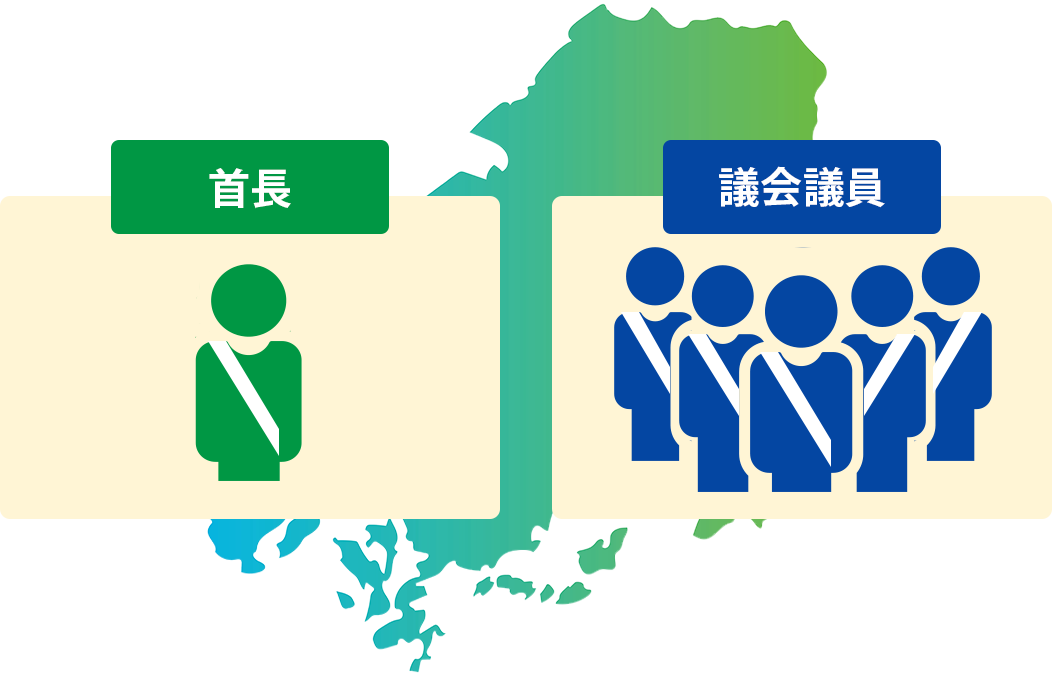 首長と議会議員